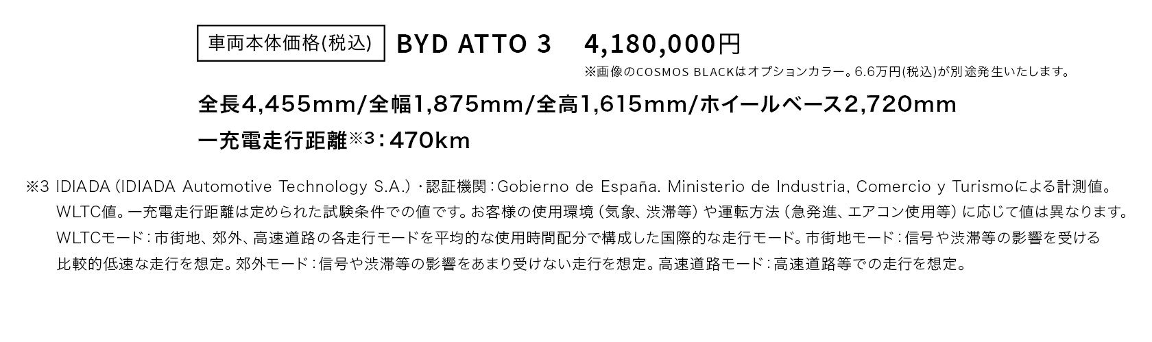 BYD ATTO 3 価格